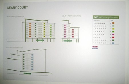 Metropolitan Home Ownership, On The Green, Marketi